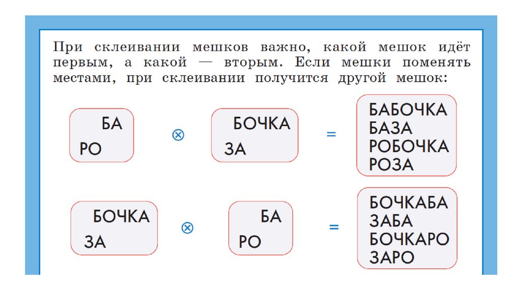 Склеивание мешков цепочек 3 класс информатика презентация