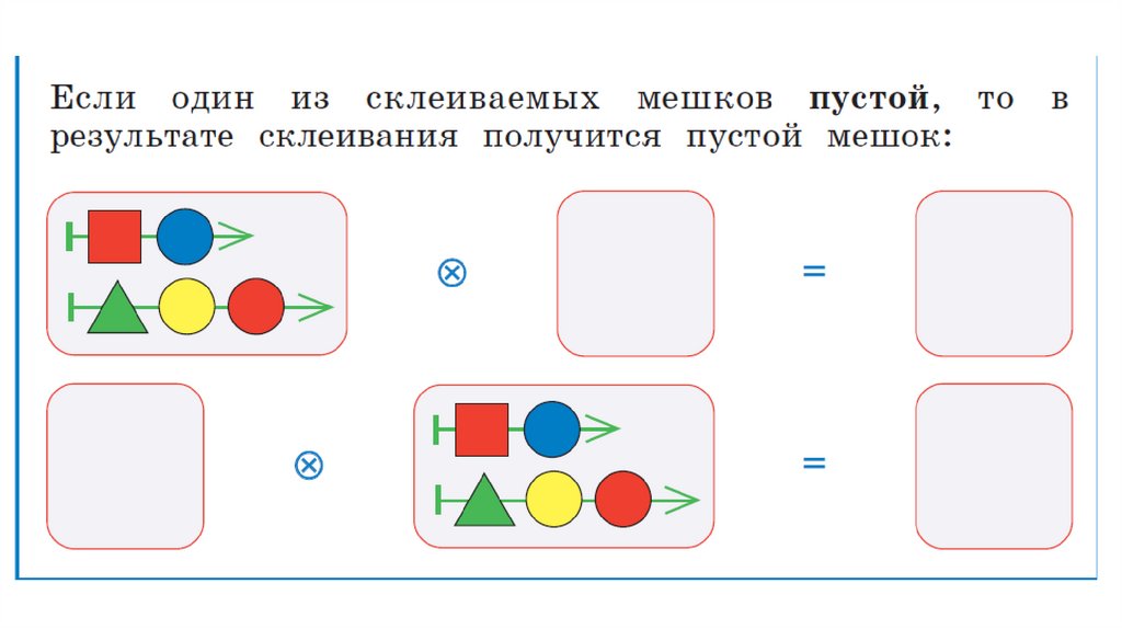 Склеивание мешков цепочек 3 класс информатика презентация