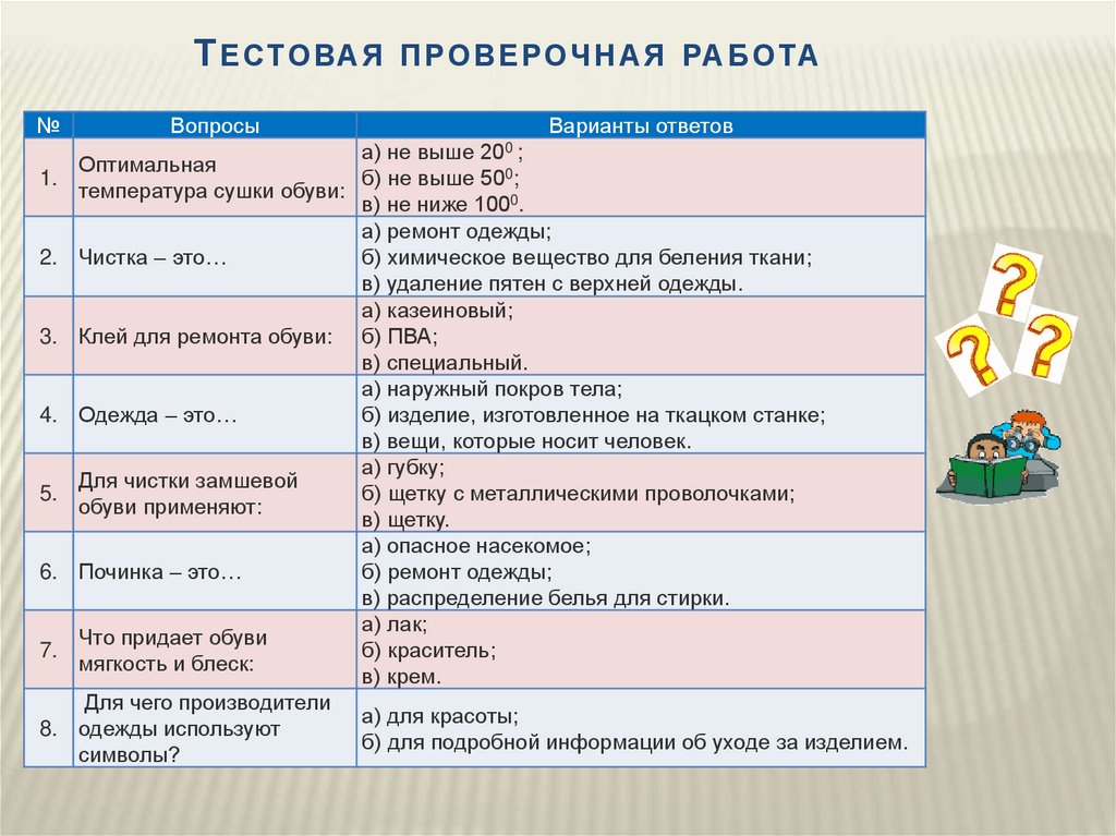 Проверочный день. Проверочные вопросы по технологии. Тесты по сбо. Проверочные работы по сбо. Тестовая работа.