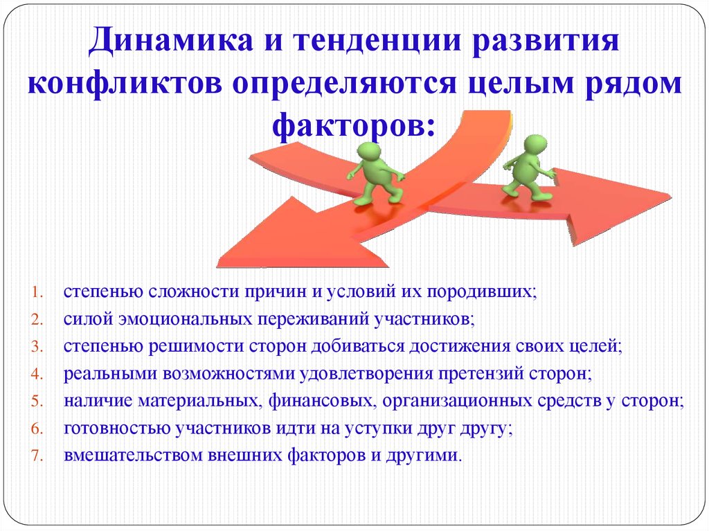 Условия развития конфликта. Динамика развития конфликта. Стороны развития противоречия. Конфликты целей развития. Условия возникновения конфликта интересов.