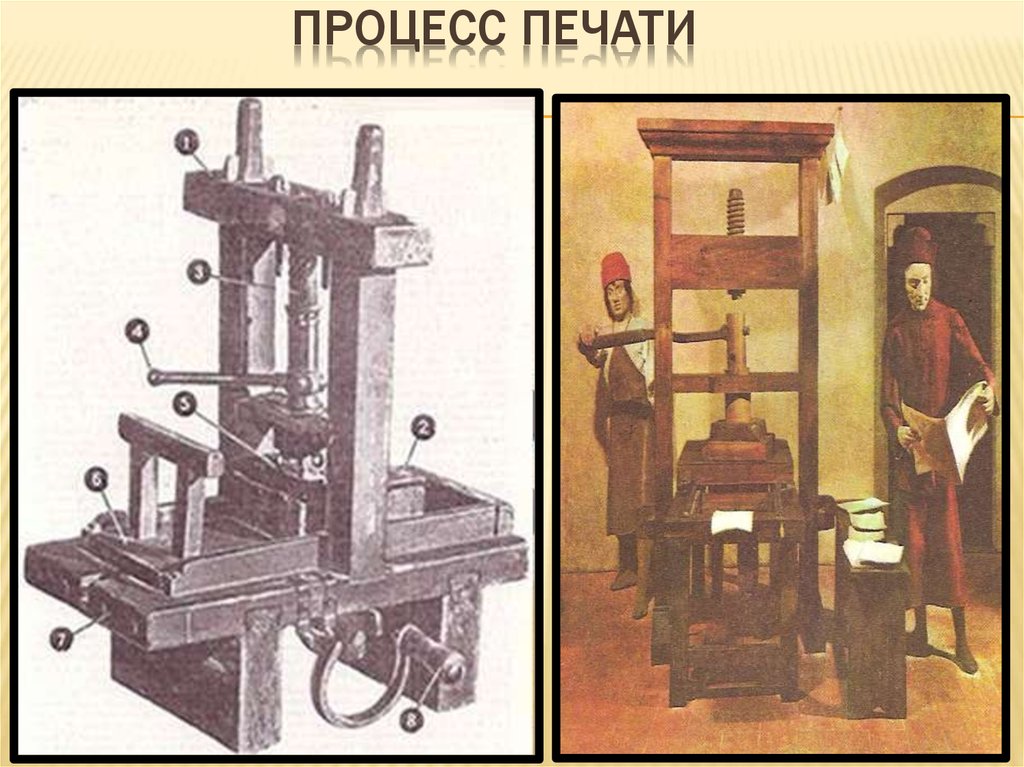 Книгопечатание в 17 веке. Книгопечатание 16 века. Процесс книгопечатания. Процесс печати. Книгопечатание в Англии.
