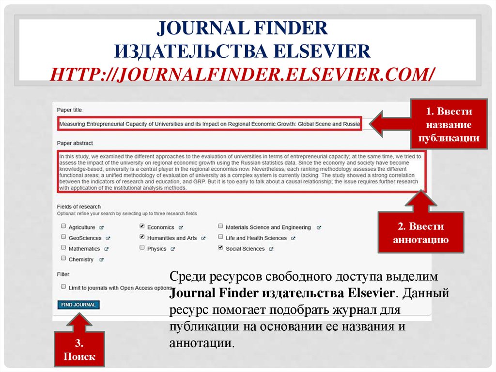 Journal Finder издательства Elsevier http://journalfinder.elsevier.com/