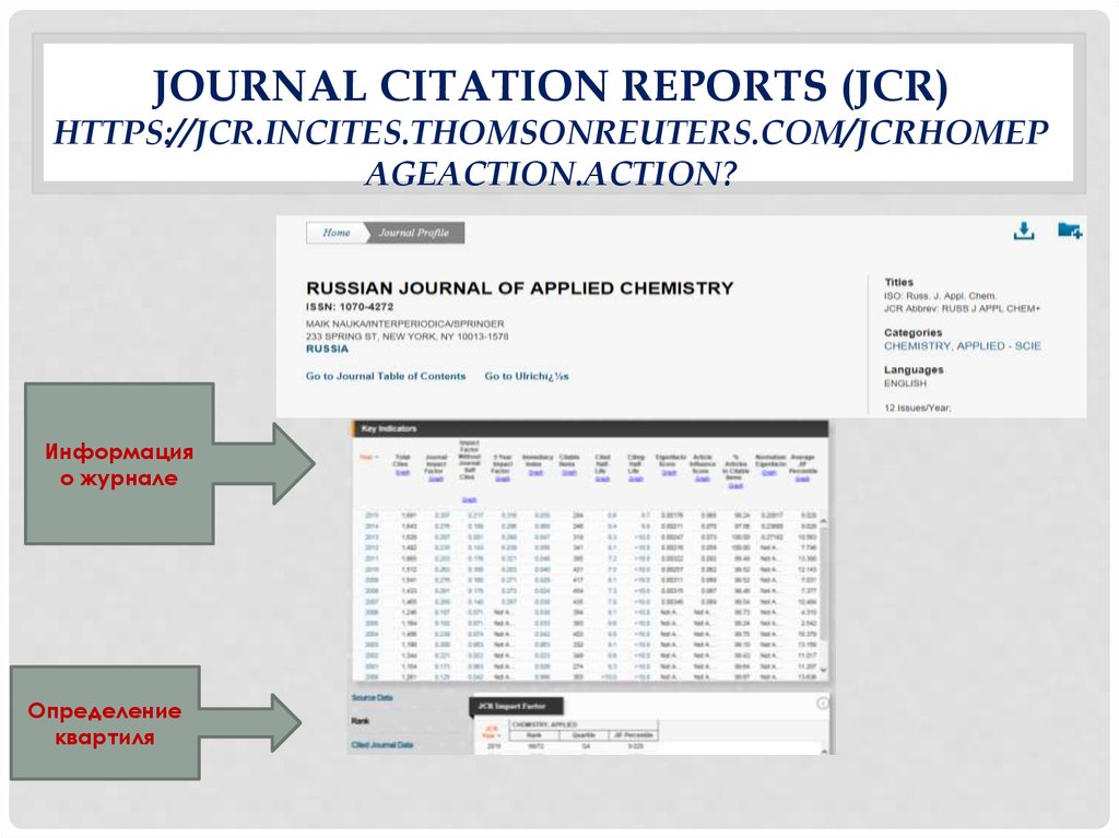 Journal Citation Reports (JCR) https://jcr.incites.thomsonreuters.com/JCRHomePageAction.action?