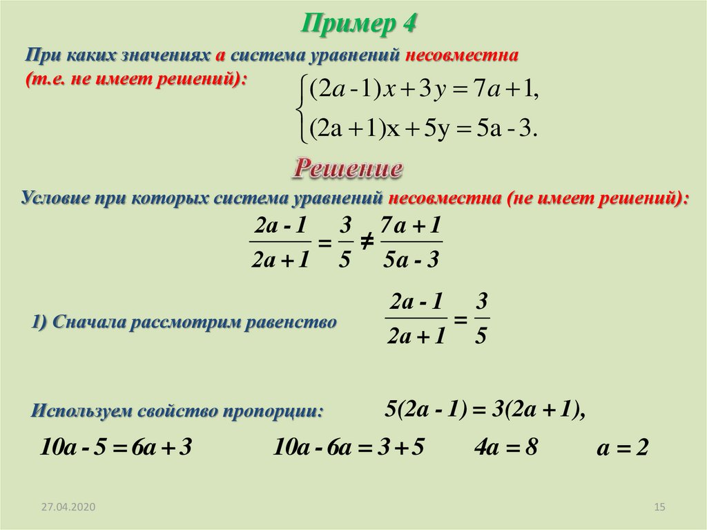 Используя этот рисунок определите какая из систем уравнений не имеет решений