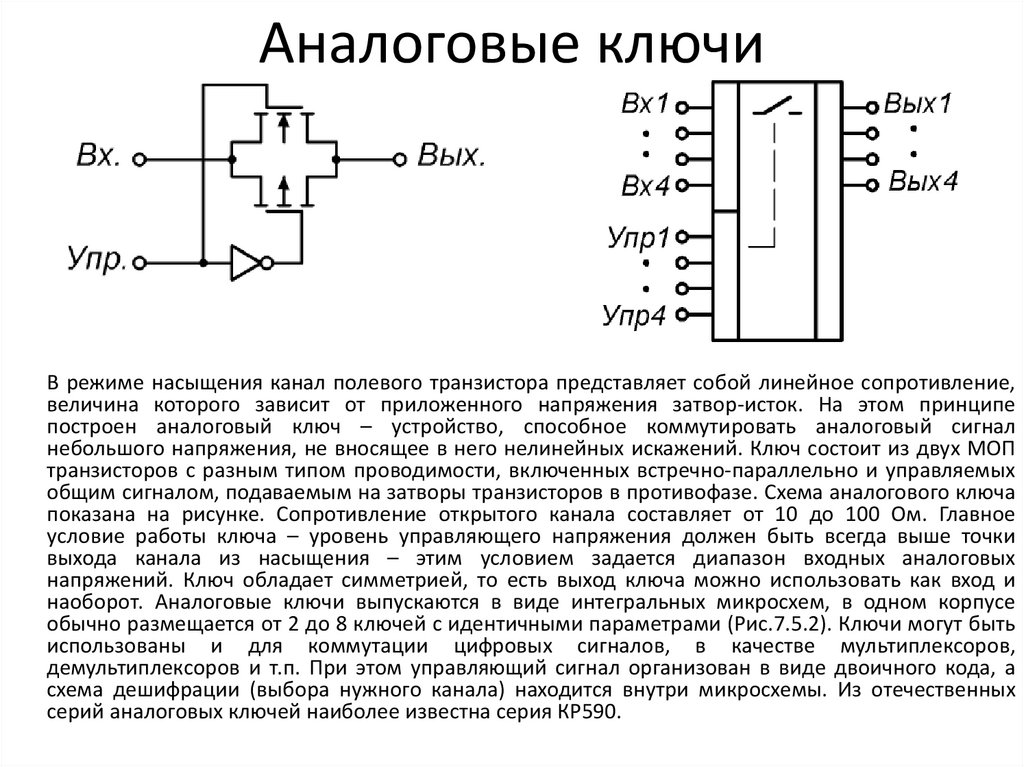 Выход сигнала