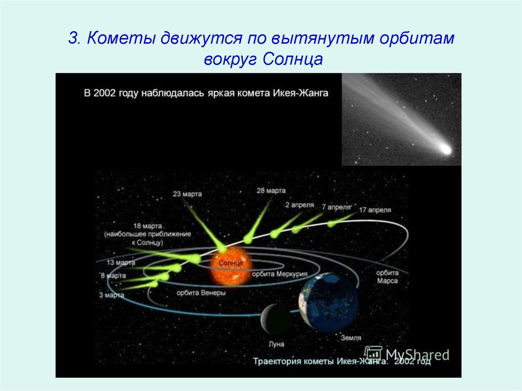 Будет ярче чем комета текст. Траектория кометы икея-жанга. 2002 Год. Движение кометы вокруг солнца. Траектория кометы. Комета вокруг солнца.