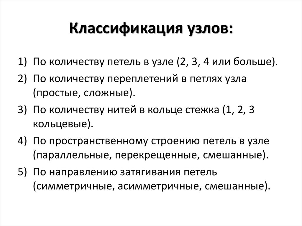 Классификация узлов. Узелок классификация.