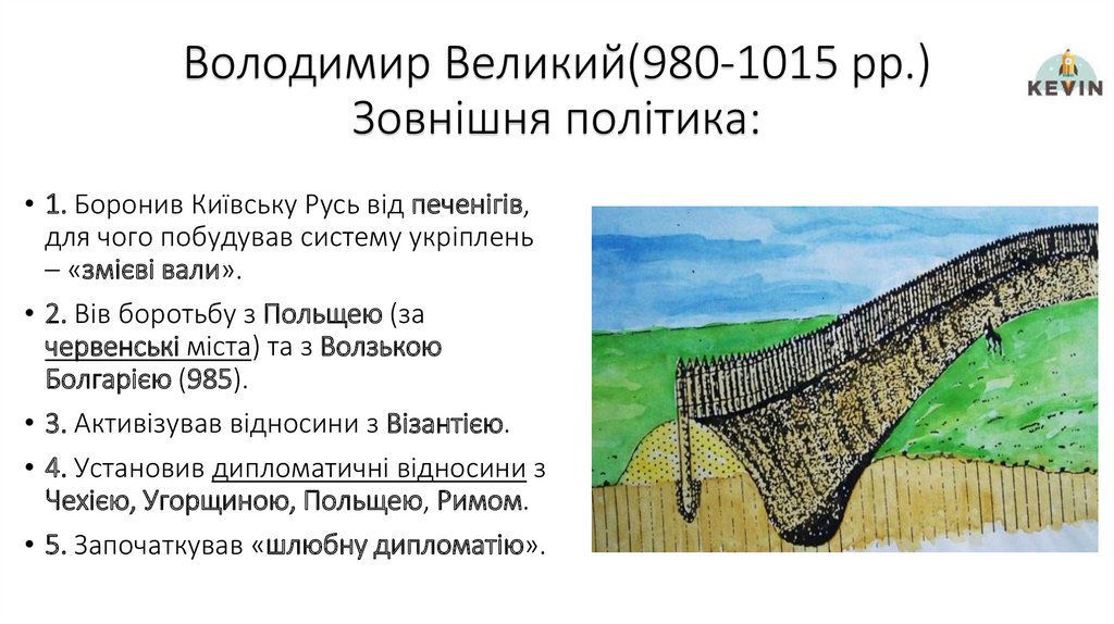 Володимир Великий(980-1015 рр.) Зовнішня політика: