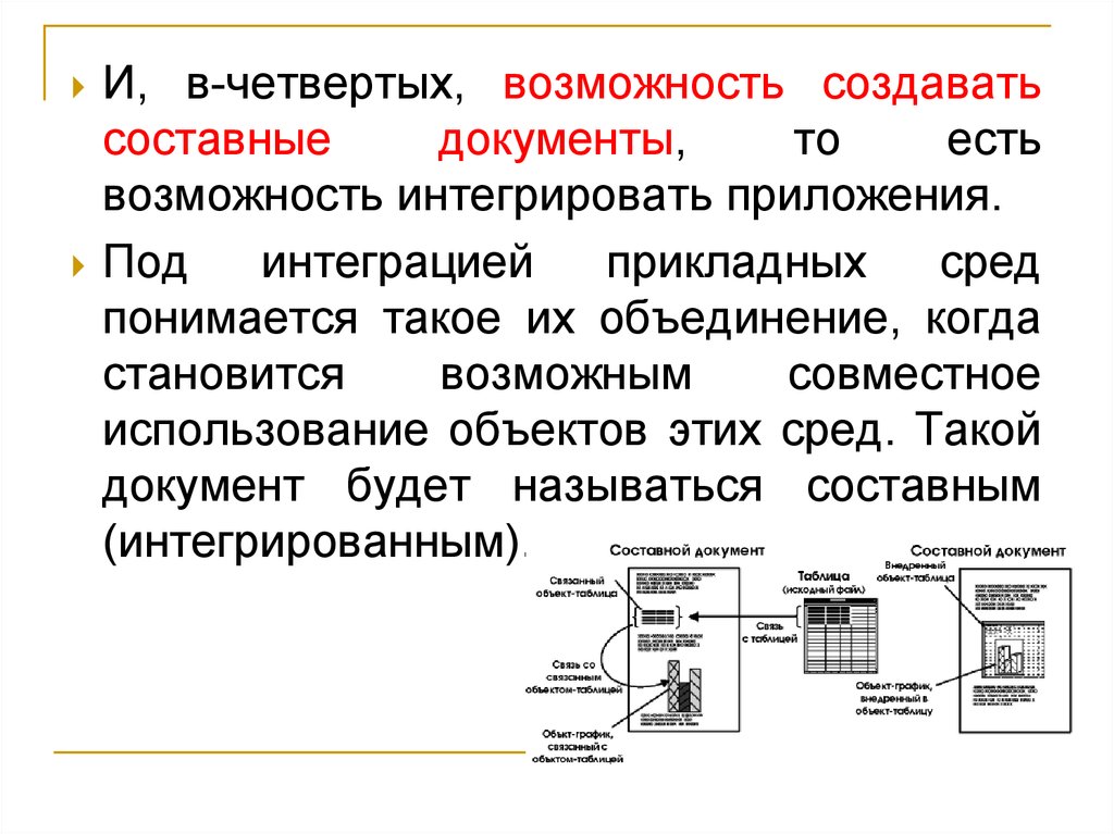 Документ созданный в прикладной среде и состоящий из текстов рисунков и таблиц