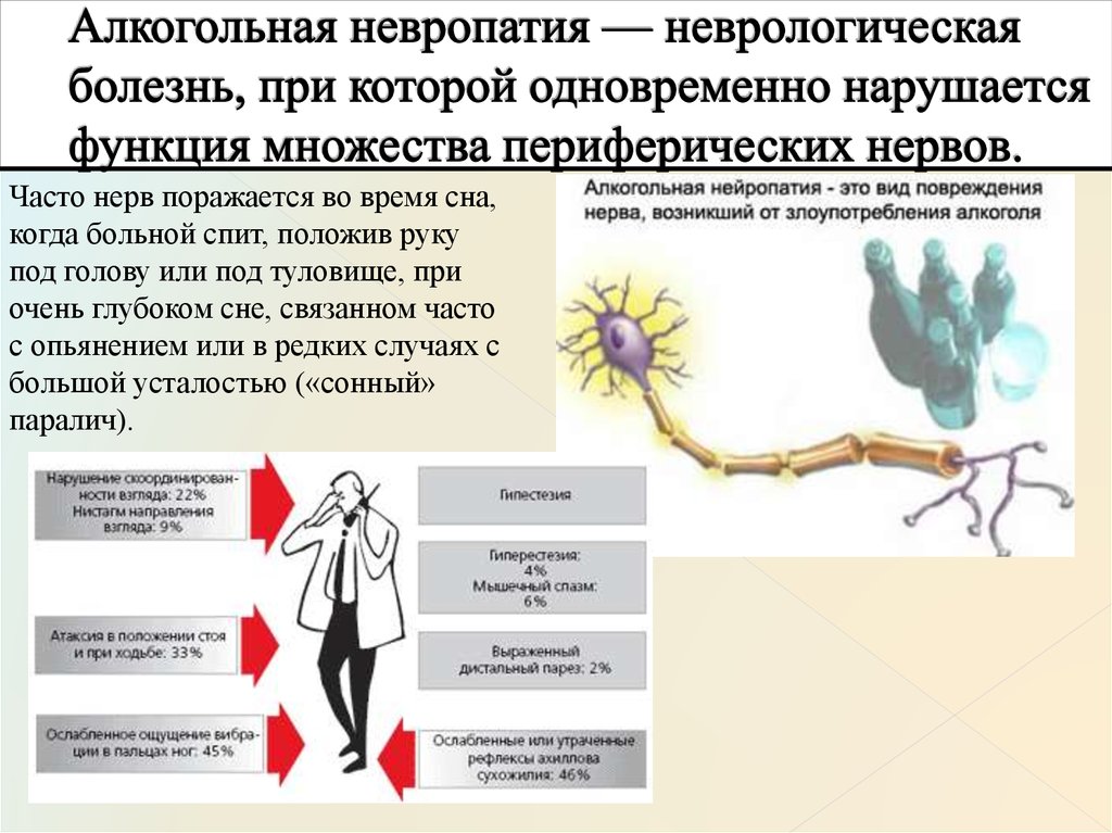 Нейропатии нервов руки. Алкогольная полинейропатия неврология. Нерв алкогольная нейропатия. Заболевания и травмы нервной системы. Поражение периферического нерва.
