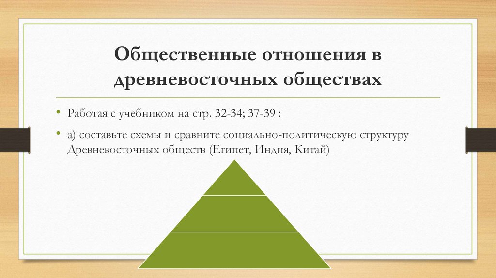 Обществом работаешь. Социальная структура древневосточных обществ. Социальная структура древнего Востока. Социальная структура древневосточной цивилизации. Политическая структура древневосточных обществ.