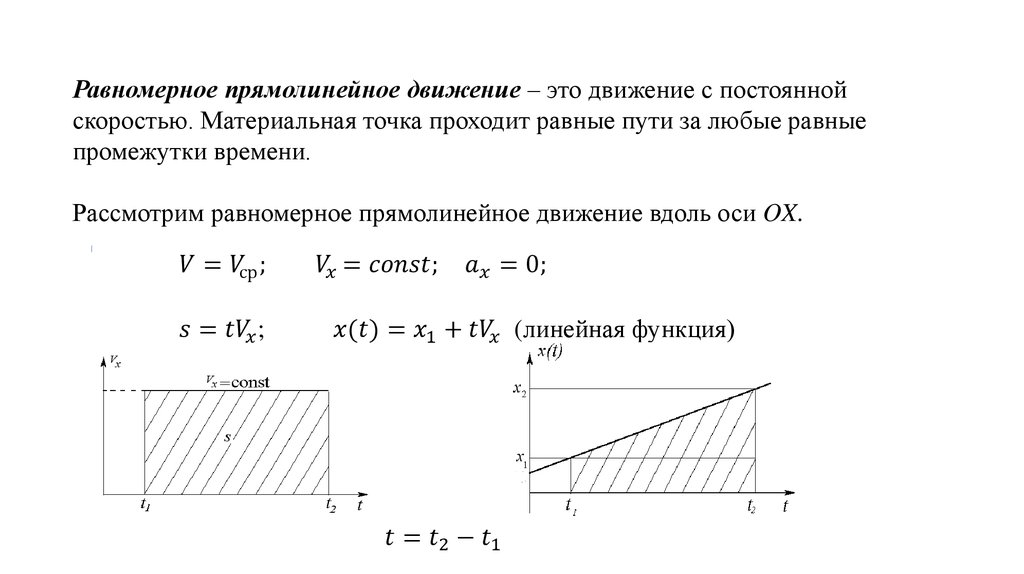 Прямолинейное движение это. Прямолинейное равноускоренное движение ускорение задачи. Равномерное движение это движение с постоянной формулы. Равномерное прямолинейное движение. Равномерное прямолинейное движение точки.