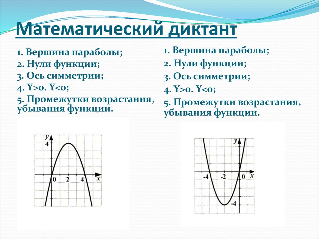 Монотонность квадратичной функции. Как определить промежутки убывания функции по графику. Промежуток убывания квадратичной функции. Промежутки возрастания и убывания квадратичной функции. Промежуток возрастания функции на графике парабола.