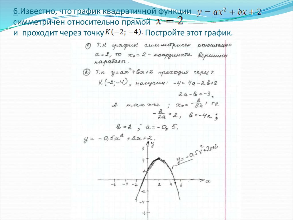 Построить график функции проходящую через точку. График симметричен относительно прямой квадратичная функция. График квадратичной функции проходит через точки. График квадратной функции симметрично прямой. Проходит ли график квадратичной функции через точку.