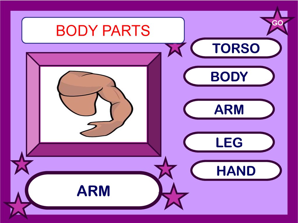 Body parts презентация