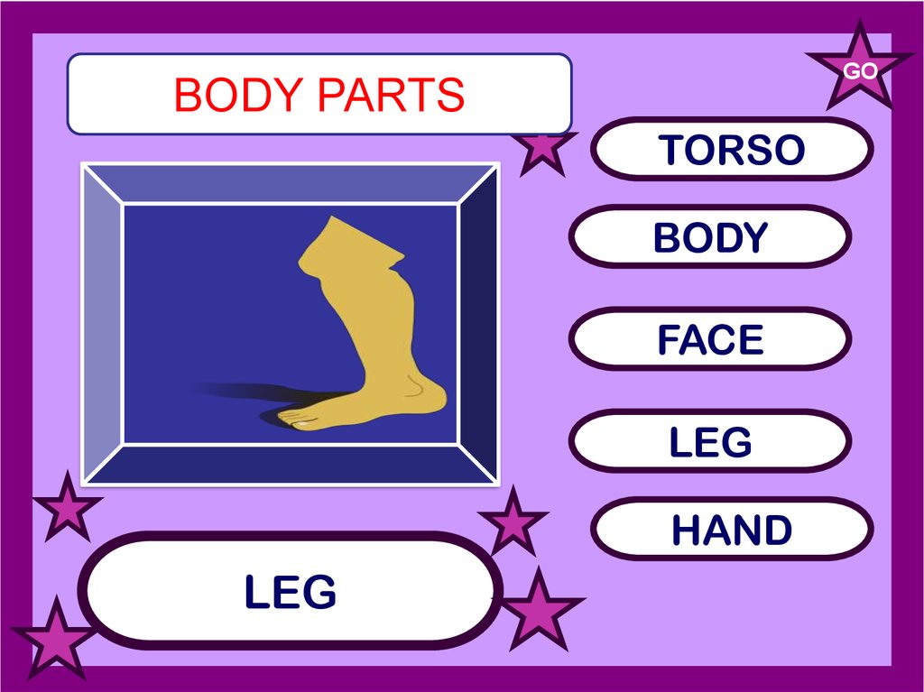 Body parts презентация