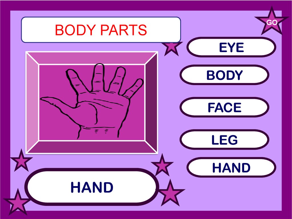 The body has. Body Parts. Bodyparts ppt. Have got body Parts. Body Parts hand.