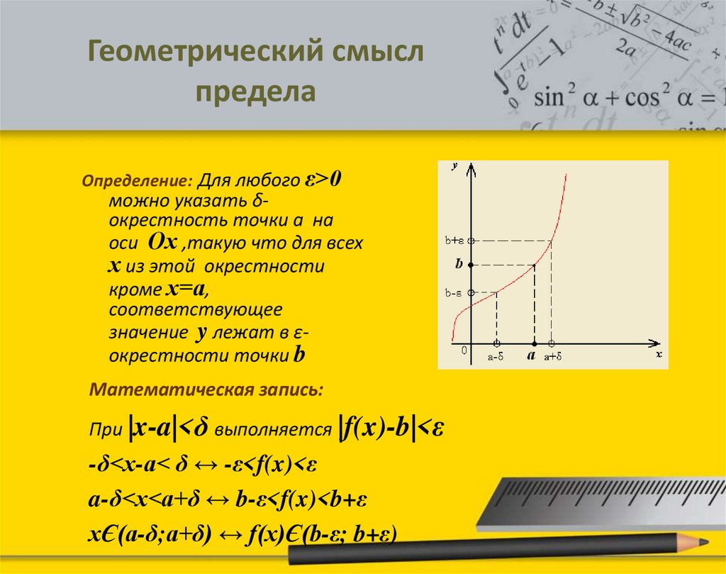 Геометрическая предела. Геометрический смысл предела. Геометрический смысл предела функции. Смысл предела функции. Геометрический смысл предела последовательности.