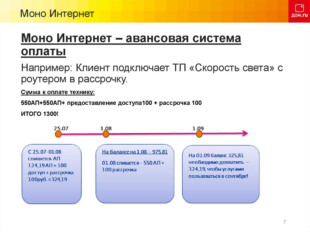 Моно интернет