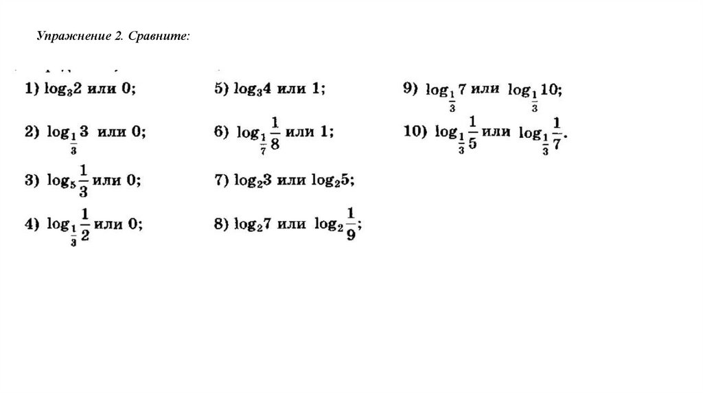 Одинаковые логарифмы. Сравнение логарифмов. Как сравнивать логарифмы. Сравнить числа логарифмы. Сравнение двух логарифмов с разными основаниями.