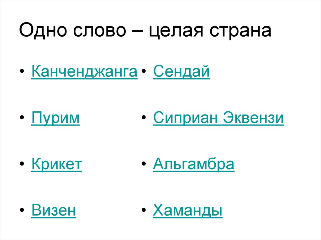 Слово в целом. Угадай слово страны. Как выделить целое слово. В целом слово. Одно целое одним словом.