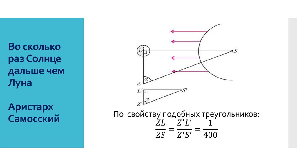 Во сколько раз Солнце дальше чем Луна Аристарх Самосский