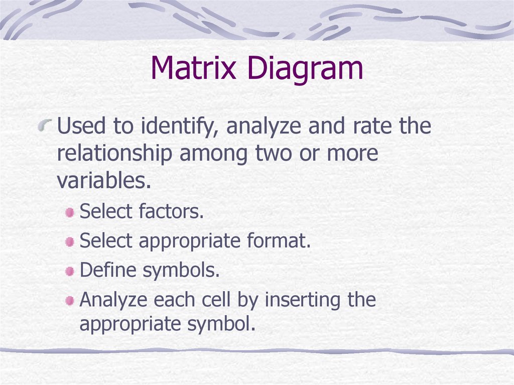 Matrix Diagram