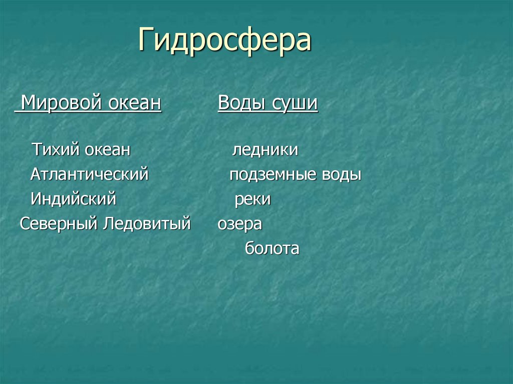 Океан к бассейну которого относится лена