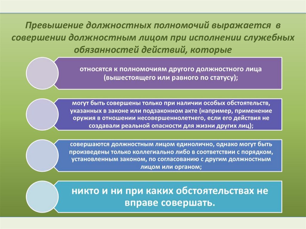 Презентация должностные преступления