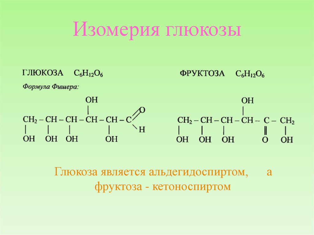 Изомерия таблица