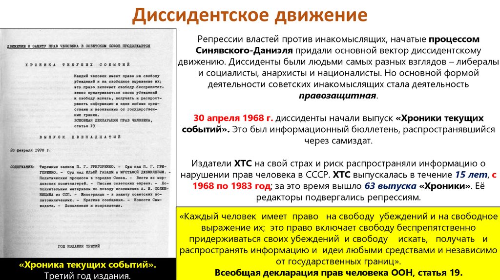 Контрольная работа по теме Диссидентское движение в СССР