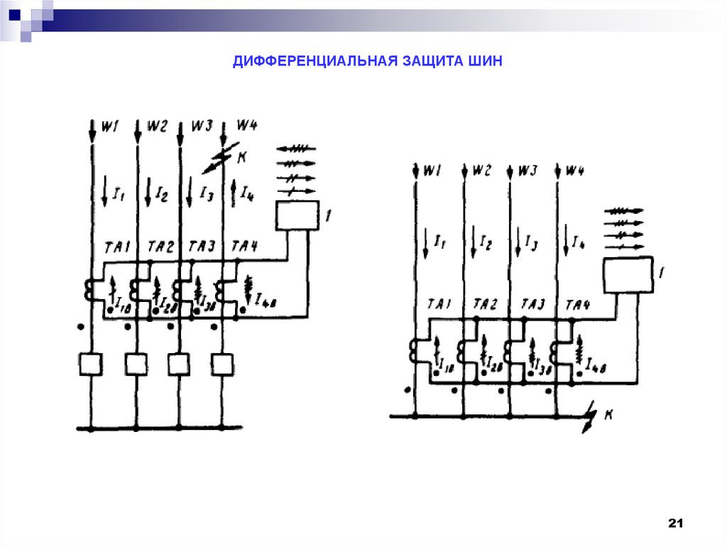 Дифференциальная защита презентация