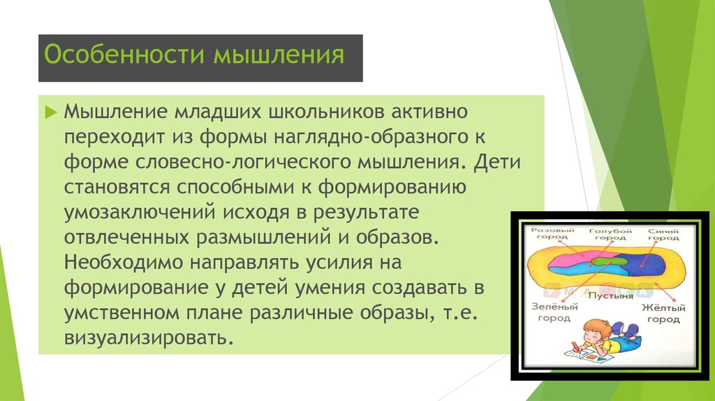 Мышление младших школьников. Специфика мышления в младшем школьном возрасте. Характеристика мышления в младшем школьном возрасте. Особенности мышления в младшем школьном возрасте кратко. Особенности наглядно-образного мышления младших школьников.