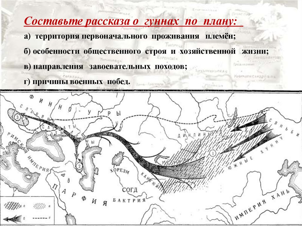 Проект на тему военные походы гуннов