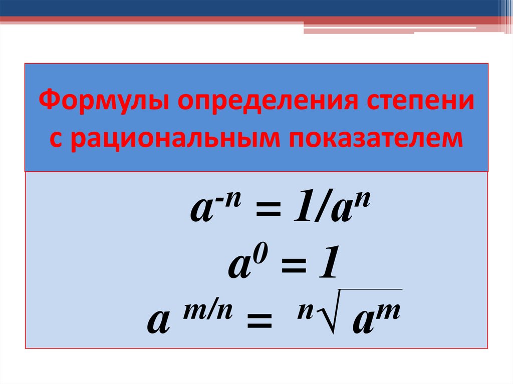 Тема степени с рациональным показателем