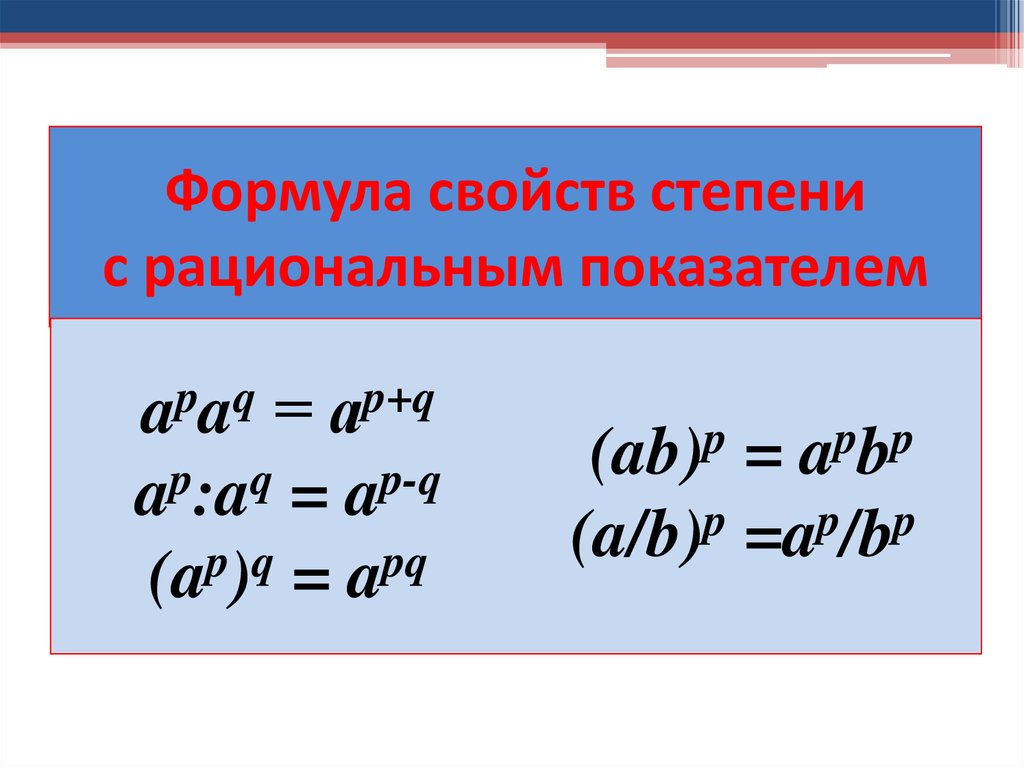 Свойства арифметической степени. Свойства степеней с рациональным показателем формулы. Свойства степеней формулы. Степень с натуральным показателем формулы. Формулы рациональных степеней.