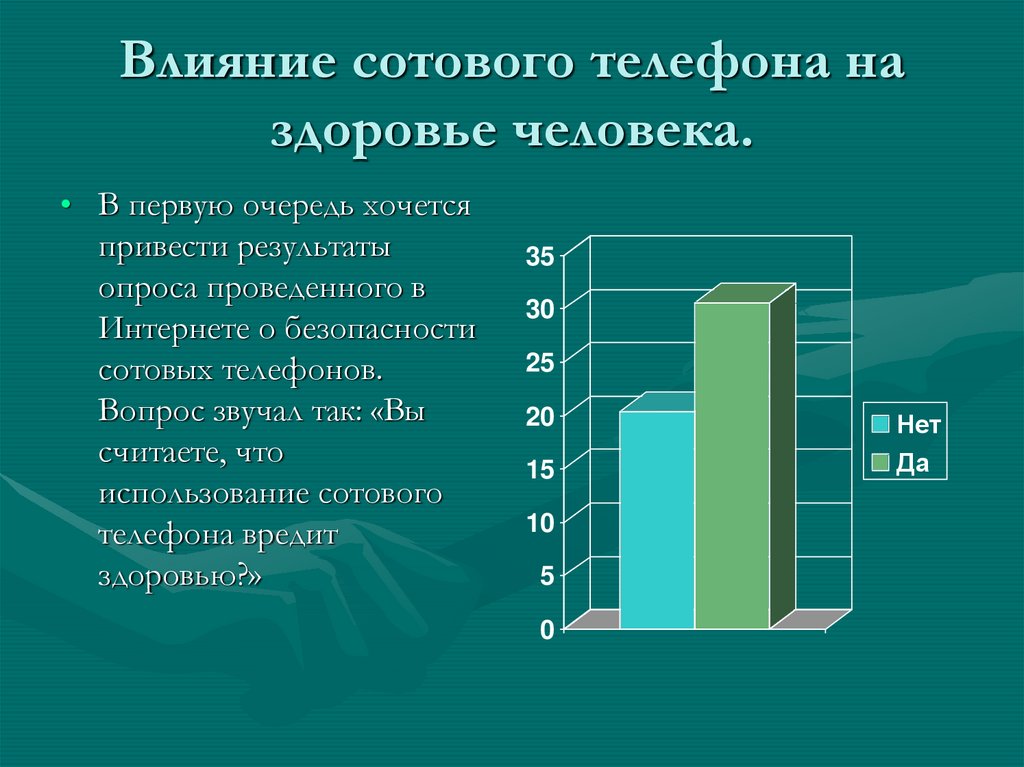 Проект на тему влияние мобильных телефонов на организм человека