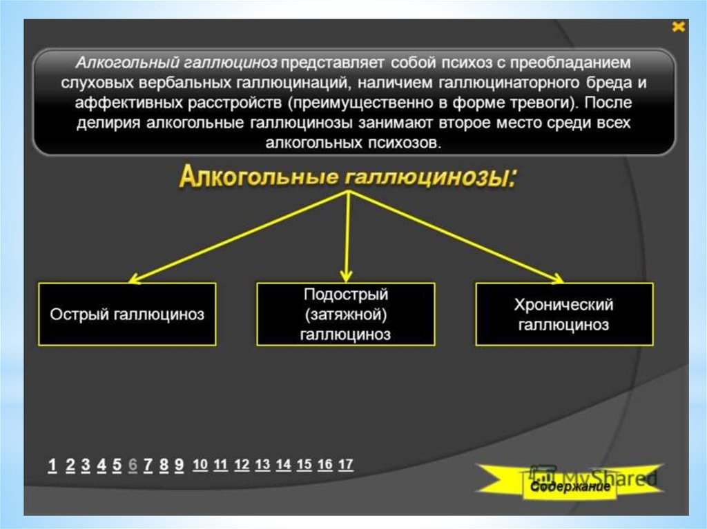 Клинической картине острого галлюциноза присущи следующие эмоциональные расстройства