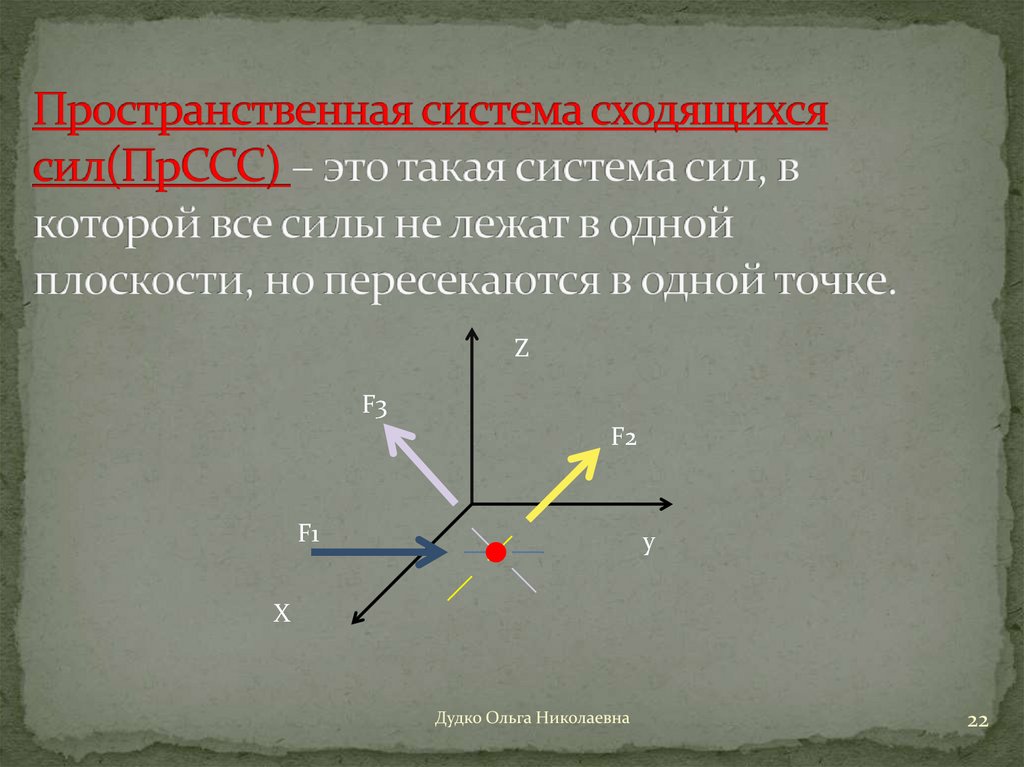 Пространственная система сил