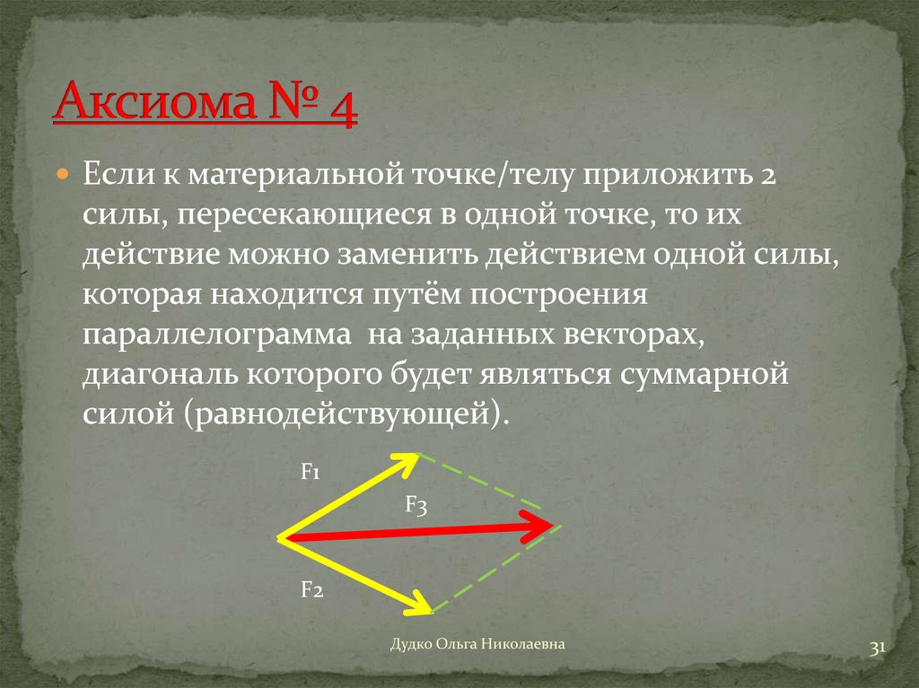 Аксиома. Четвертая Аксиома. Аксиомы статики 4 Аксиома. Аксиома равенства. Шестая Аксиома.