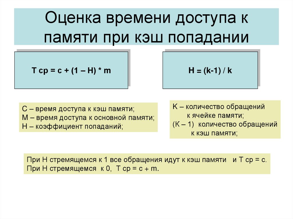 Оценка времени. Время доступа к кэш памяти. Обращения к кэш-памяти формула. Формулы для времени обращения к кэш-памяти.