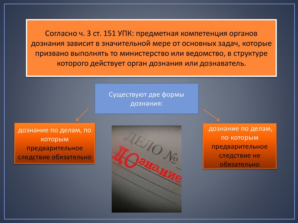 История создания органов дознания мчс конспект