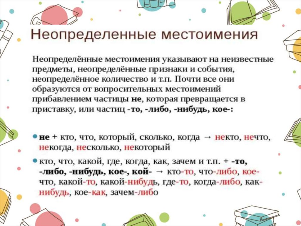 Местоимения презентация 10 класс