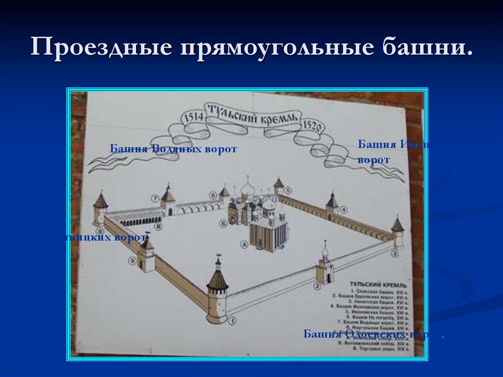 План тульского кремля с названиями башен