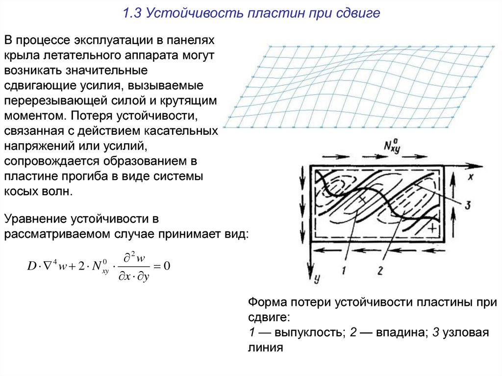 Напряжение пластины. Устойчивость пластины при сжатии. Уравнение устойчивости пластин. Устойчивость пластины сжатой. Уравнения потери устойчивости пластины.