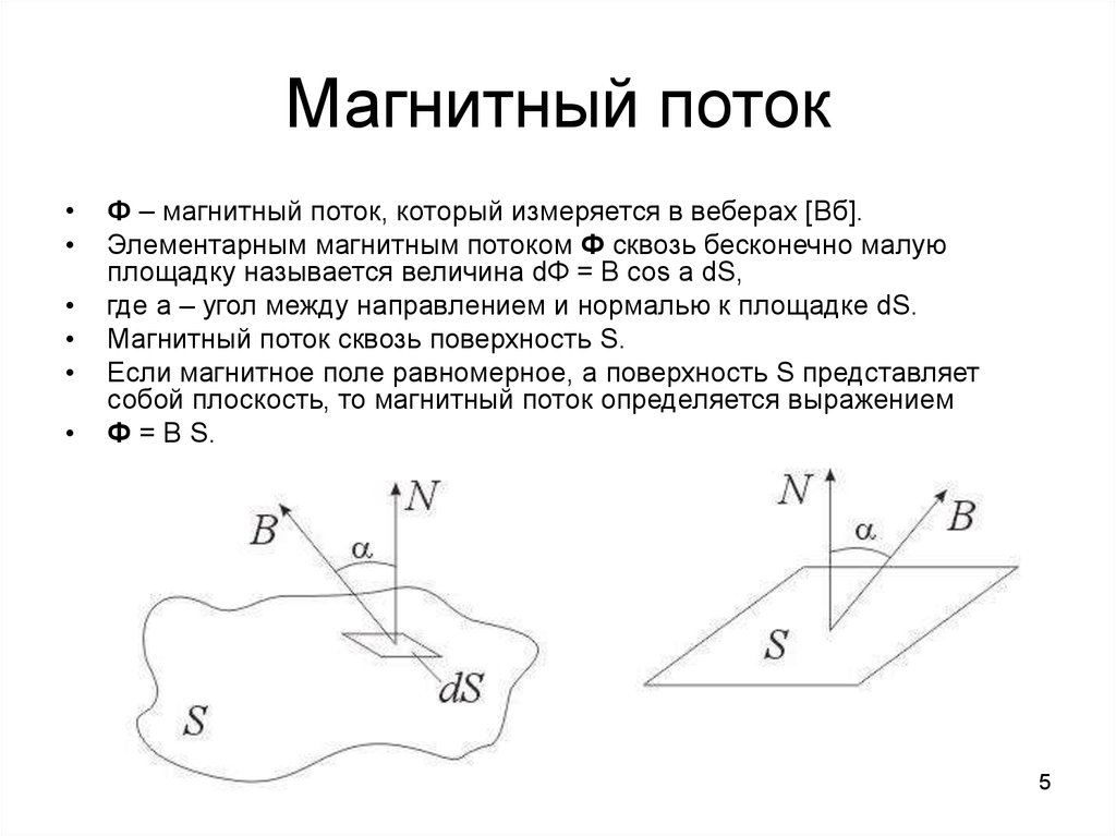 6 магнитный поток. Вебер формула магнитный поток. Магнитный поток ф. Магнитный поток определяется выражением. Элементарный магнитный поток.