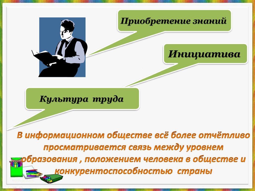 Приобретение человеком знаний навыков