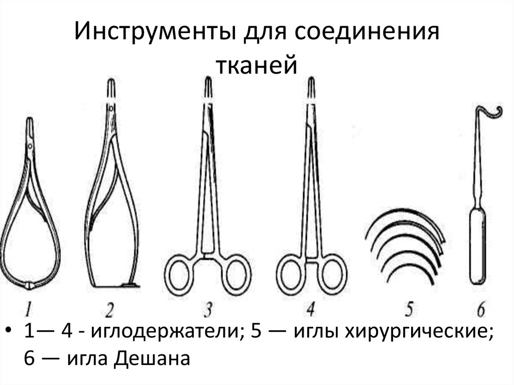 Набор инструментов для пхо картинки