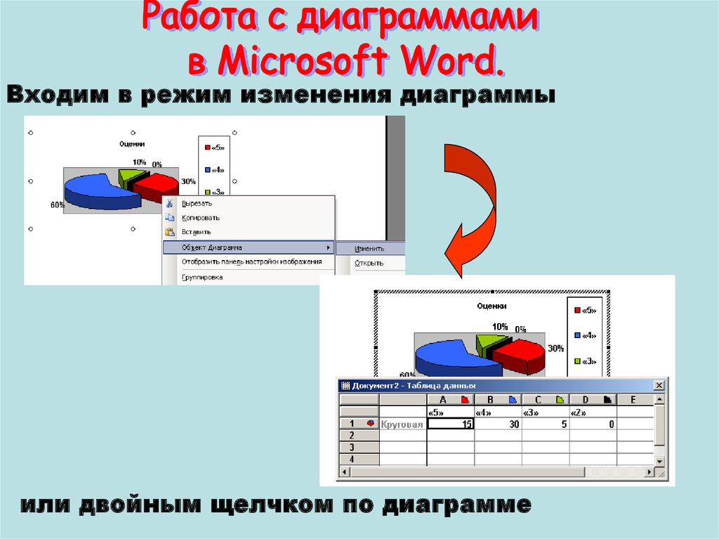 Работа с диаграммами в powerpoint