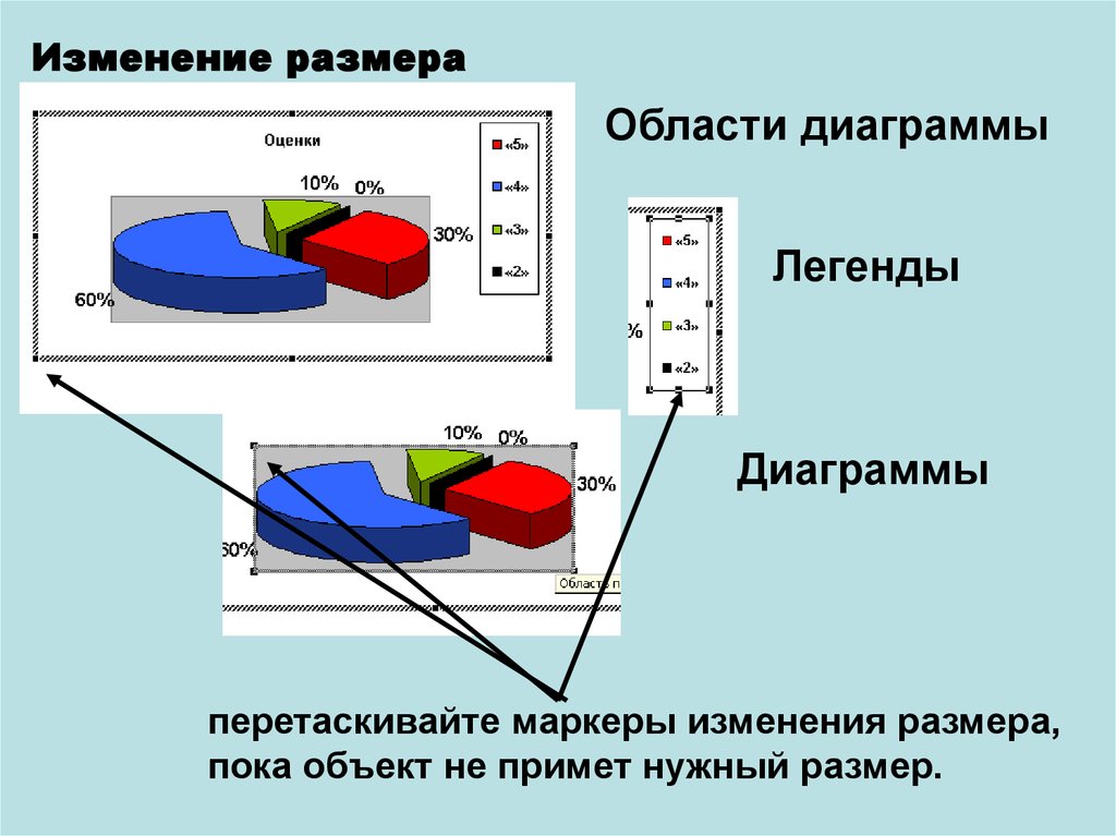 Работа с диаграммами в powerpoint 2016